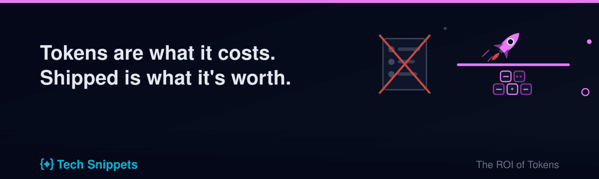 The ROI of Tokens